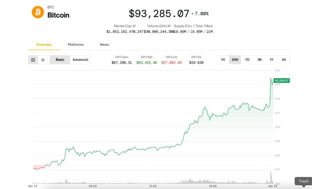 bitcoin-1024x620-1