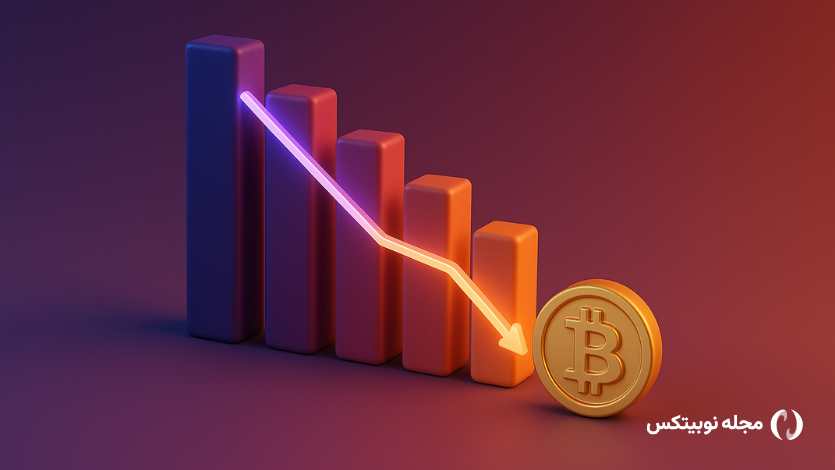 bitcoin-next-cycle-bottom-1 کف قیمت بیت کوین
