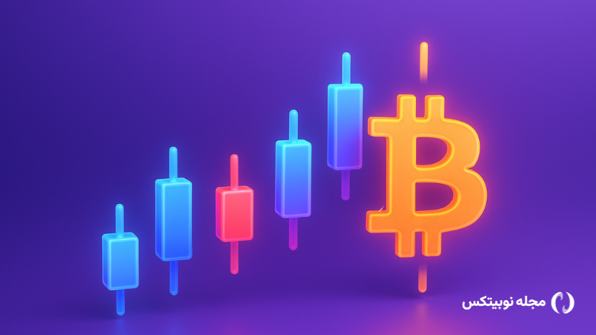 candlestick-chart-bitcoin-1 حمایت ها و مقاومت های قیمت ارزهای دیجیتال